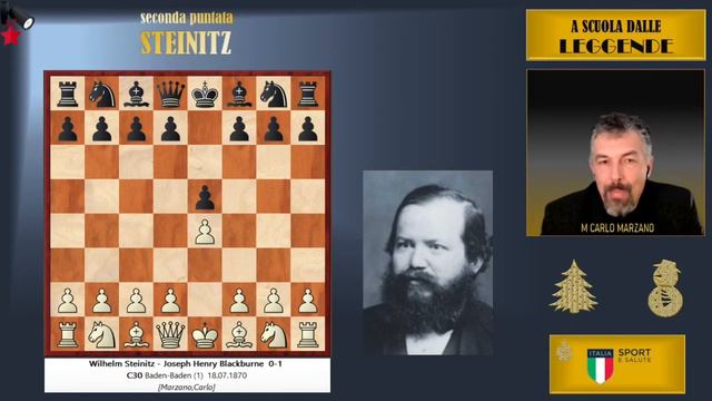 A scuola dalle leggende | 2. Steinitz смотреть онлайн