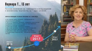 Излечение хронического гайморита