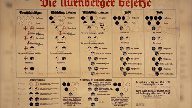 The Defiant Stand Against the Führer смотреть онлайн