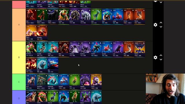 The Ultimate Illuvium Arena PvP Tier List смотреть онлайн