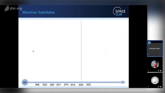 Webinar "Observación de la Tierra: RADAR DE APERTURA SINTÉTICA" - Día 1 смотреть онлайн