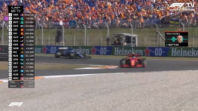 Valtteri Bottas told on radio not to go for the fastest lap - 2021 Dutch Grand Prix смотреть онлайн