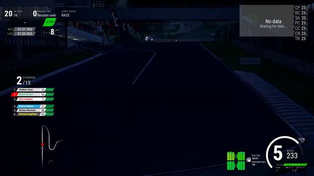 A.C Competizione- Emil Frey Jag GT3 @Zolder смотреть онлайн