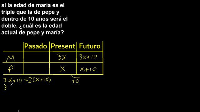 si la edad de maría es el triple que la de pepe y dentro de 10 años será el doble cuál es la edad смотреть онлайн