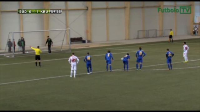 Goalkeeper Maris Eltermanis FK Kruoja смотреть онлайн