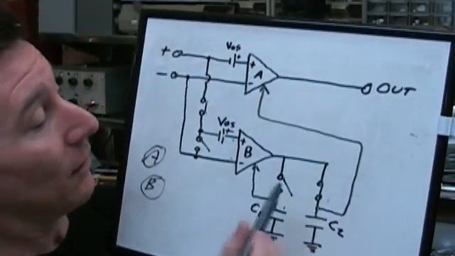 EEVblog #24 - Chopper Operational Amplifiers