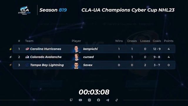 2023.06.22 ► CLA-UA Champions Cyber Cup смотреть онлайн