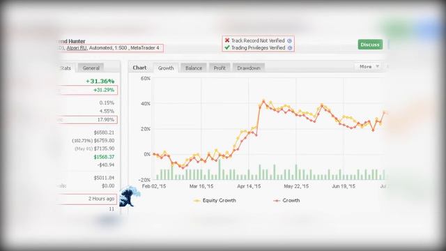 Новые советники Форекс Тренд Хантер смотреть онлайн
