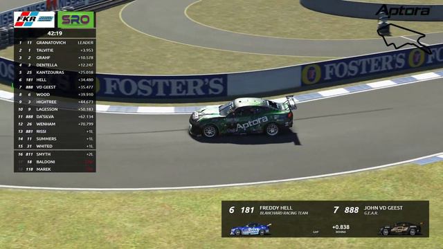 APTORA FVR V8 Supercars Championship 2024 смотреть онлайн