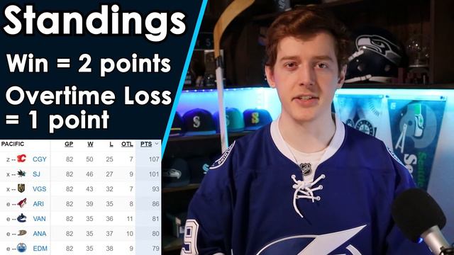 How Seasons, Standings and Playoffs work in the NHL | NHL 101 смотреть онлайн