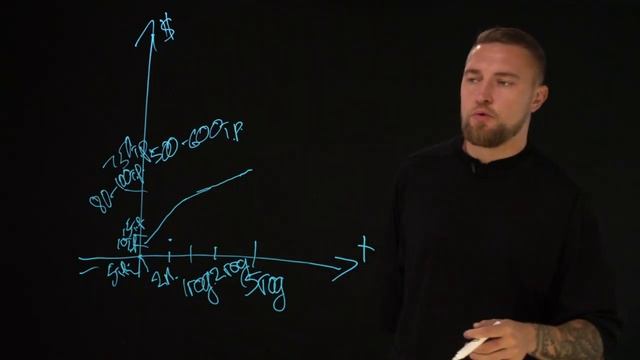 Павел Коршунов - первые шаги в бизнесе NL