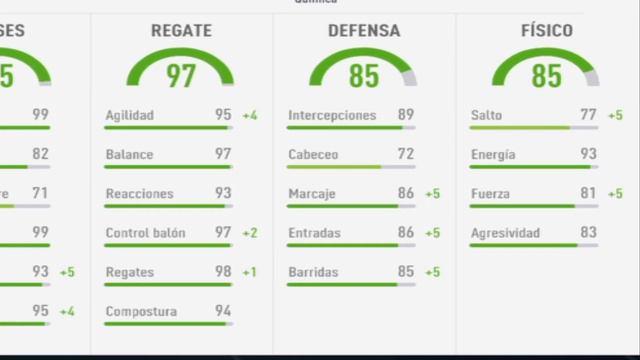 | HOUSSEM AOUAR 95 TOTS REVIEW | ¿LO VALE? | FIFA 19 REVIEW | смотреть онлайн
