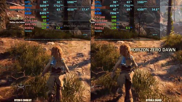 Ryzen 5 3600 XT Vs Ryzen 3600x