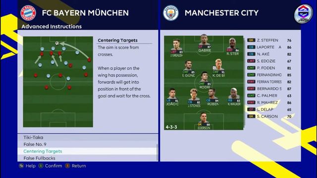 PES 2021 | Bayern Munich's best 4-2-1-3 Counter attack tactics смотреть онлайн