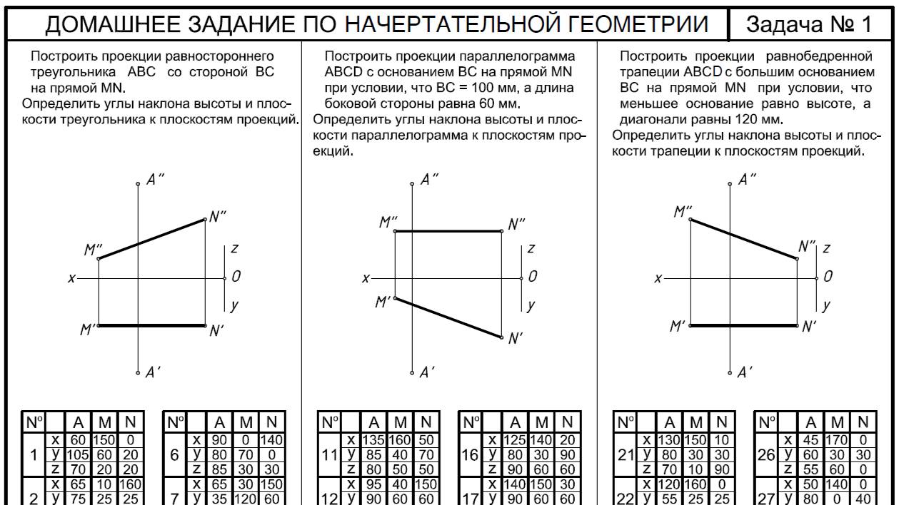 Домашнее задание №1 по начертательной геометрии МГТУ им. Н.Э. Баумана