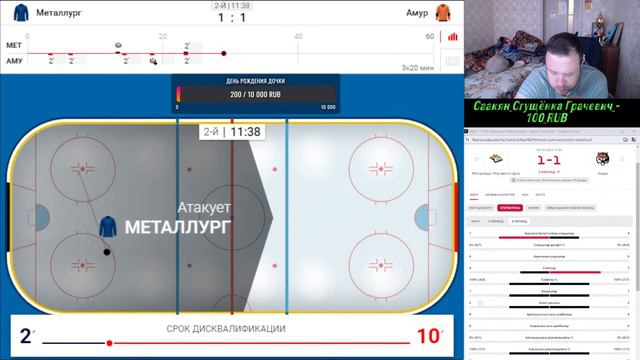 МЕТАЛЛУРГ - АМУР / ПРЯМАЯ ТРАНСЛЯЦИЯ / ПЛЕЙОФФ КХЛ 23-24