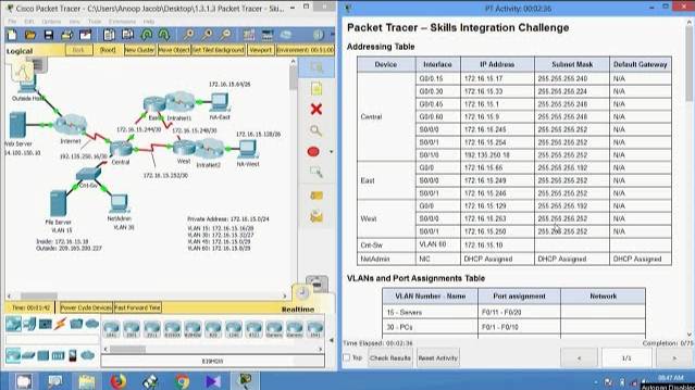1.3.1.3 Packet Tracer - Skills Integration Challenge смотреть онлайн