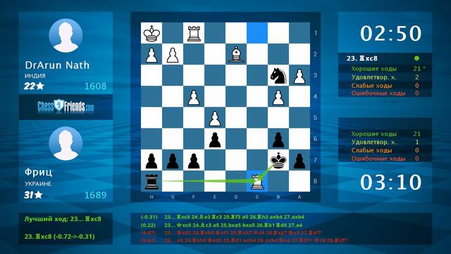 Chess Game Analysis: DrArun Nath - Фриц : 0-1 (By ChessFriends.com) смотреть онлайн