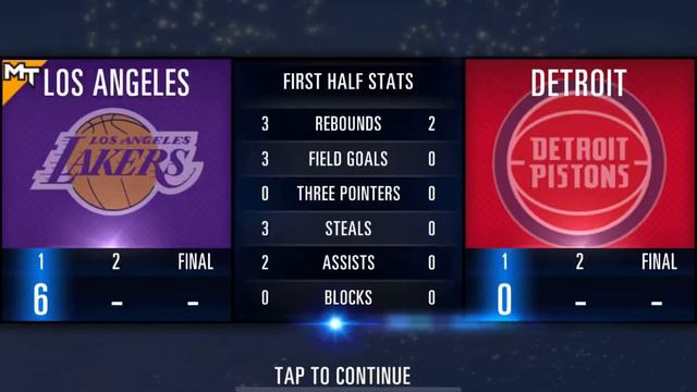 NBA 2k mobile lakers v.s Detroit pistons смотреть онлайн