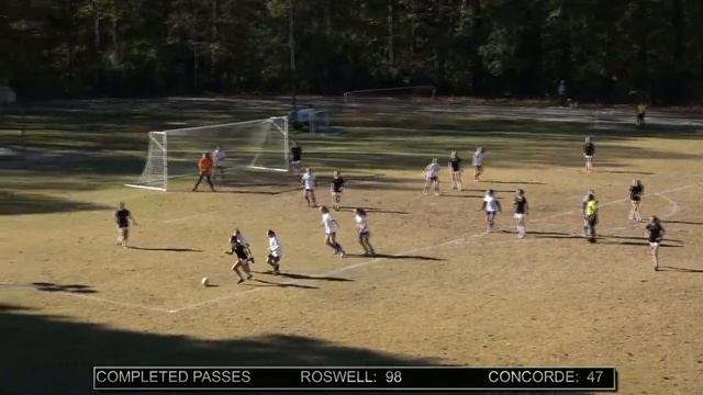 Soccer Video Coverage Concorde vs Roswell Nov 3 2018 смотреть онлайн