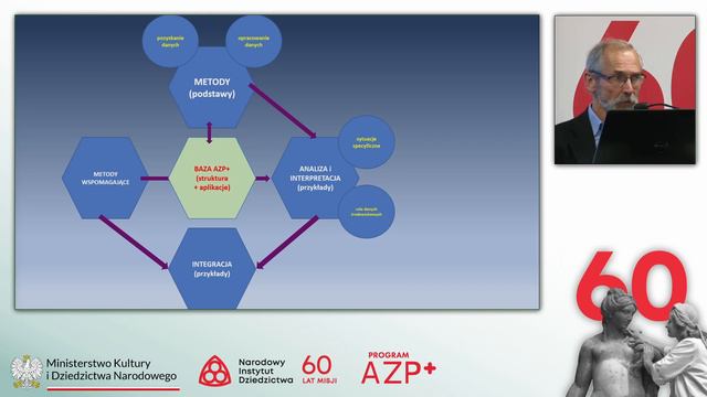 Edukacja AZP+ Prezentacja poradnika i e szkoleń... | Konferencja AZP+ смотреть онлайн
