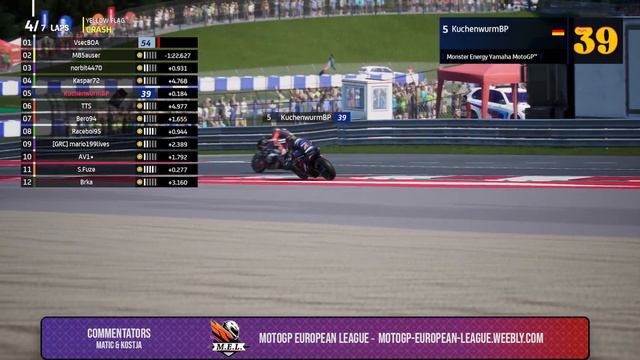 Austria | Red Bull Ring | M.E.L. | League 1 | Season 2 | MotoGp23 PC смотреть онлайн