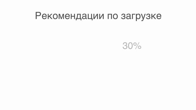 Правила загрузки белья смотреть онлайн