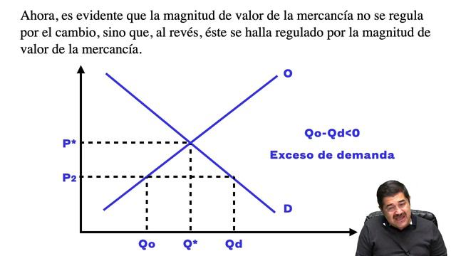 B Forma total o desarrollada del valor смотреть онлайн