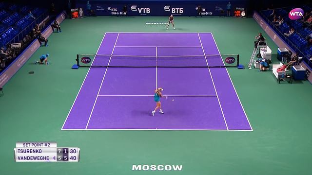 2017 Kremlin Cup Second Round | Lesia Tsurenko vs. CoCo Vandeweghe | WTA Highlights смотреть онлайн