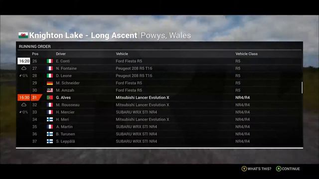 [PT-EN] Streaming Now: DiRT 4 смотреть онлайн
