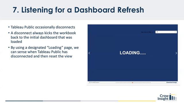 DC + Baltimore + Northern Virginia Tableau User Group - 3 June 2020 смотреть онлайн