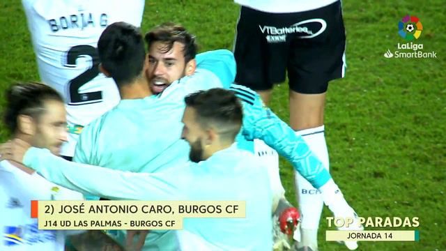 TOP Paradas Jornada 14 LaLiga SmartBank 2022/2023 смотреть онлайн