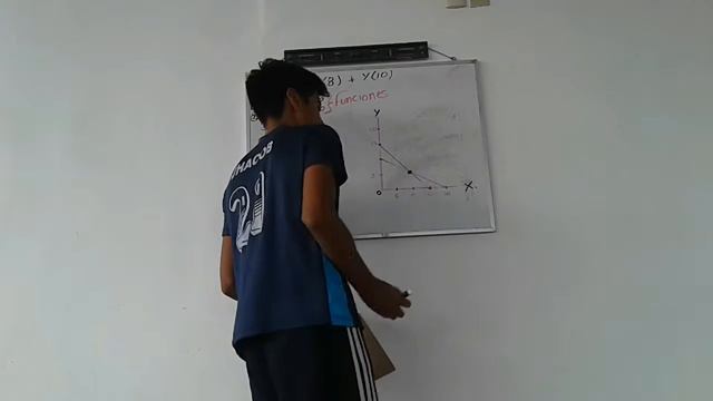 Trabajo de Matemáticas Programación lineal U.E.Julio Pierregrosse 2 смотреть онлайн