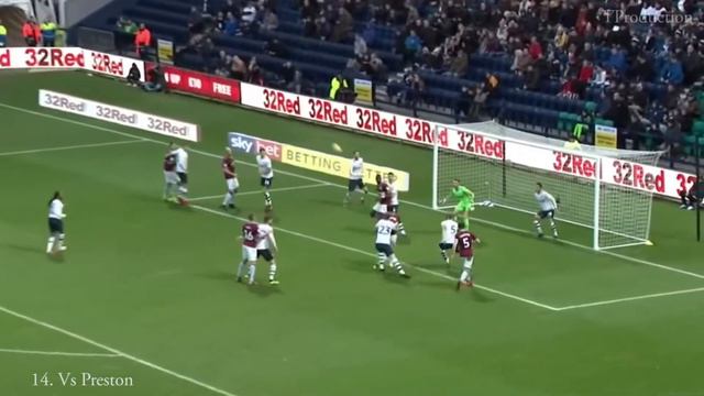 Chelsea Tammy Abraham All 26 Goals For Aston Villa 2018 19 смотреть онлайн