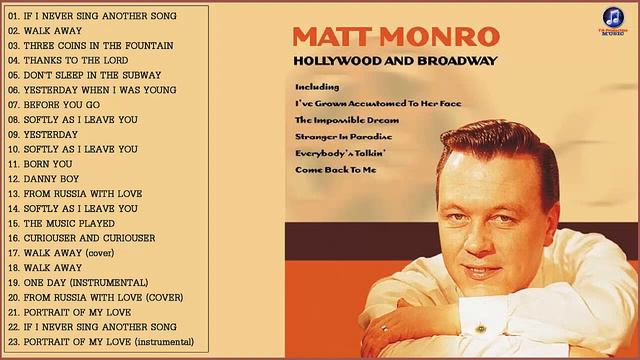 Matt Monro Greatest Hits Full Album - The Very Best Of Matt Monro - Matt Monro New Top Playlist 202