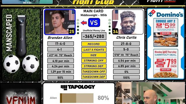 UFC Vegas 44: Brendan Allen vs. Chris Curtis - Fight Breakdown & Predictions смотреть онлайн