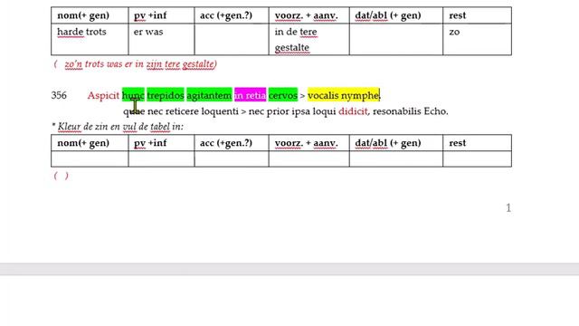 Ovidius Metamorphosen 3 351 361 Echo en Narcissus смотреть онлайн