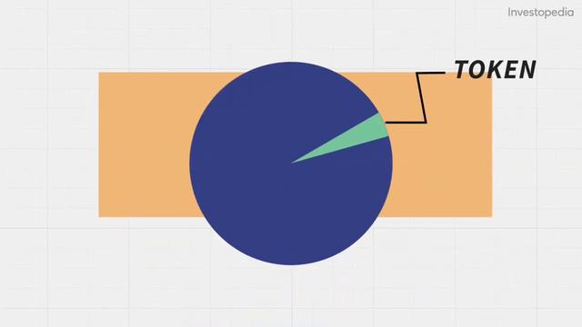 Initial Coin Offering (ICO): Coin Launch Defined, with Examples смотреть онлайн