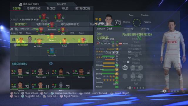 FIFA 22 | Who To Sign For... RB SALZBURG CAREER MODE смотреть онлайн