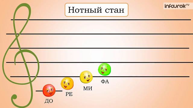 1.4 смотреть онлайн