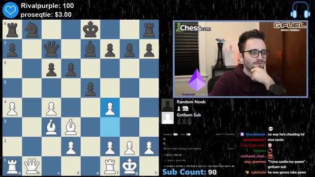 The Strongest 1200 Chess Player On Earth (Guess the Elo #6) смотреть онлайн
