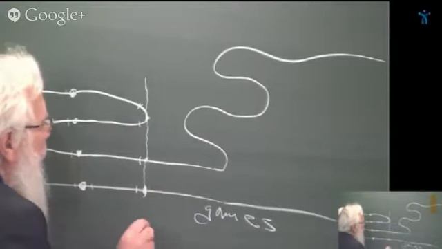 Games and Collective Decisions in Memory of Jean-François Mertens -1 смотреть онлайн