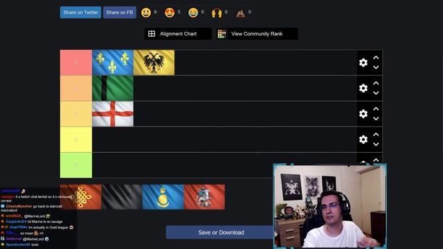 AOE4 Twitch Chat Civ Tier List смотреть онлайн