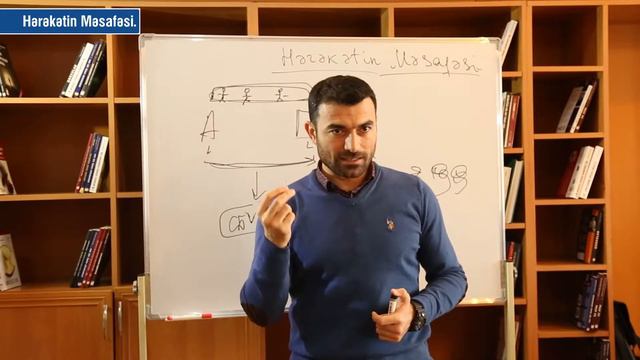 Fəlsəfə dərsi - 100: Hərəkətin Məsafəsi. смотреть онлайн