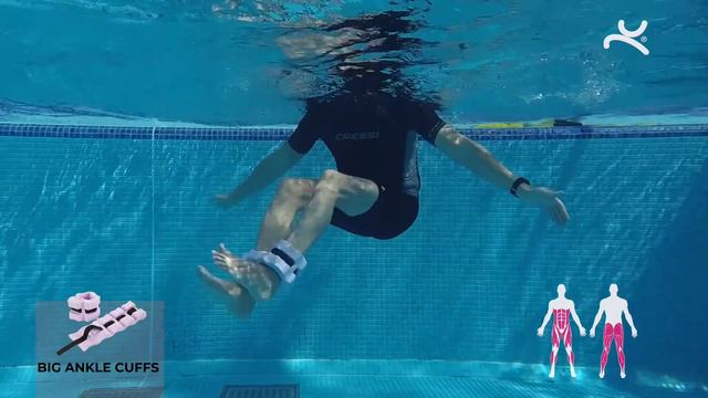 Манжеты AQQUATIX Wave Ankle Cuffs смотреть онлайн