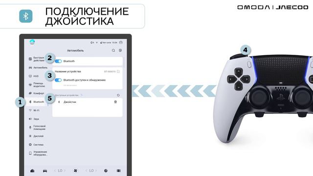 JAECOO J7 - Телематика смотреть онлайн