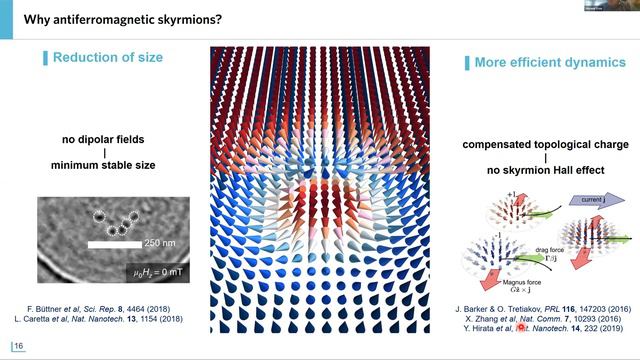 TCM21: Ultra-small zero-field skyrmions in ferromagnetic and synthetic antiferromagnetic multilayer смотреть онлайн