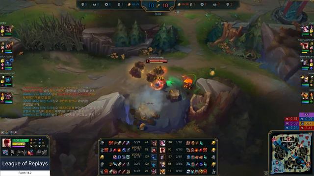 Gen Peanut Lee Sin vs Graves JUNGLE - KR MASTER Patch 14.2 смотреть онлайн
