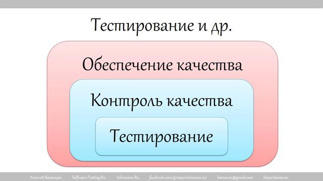 test_design_l1_m2_definitions смотреть онлайн