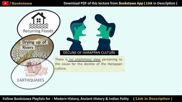 How Harappan Civilization Declined | Ancient History for UPSC смотреть онлайн